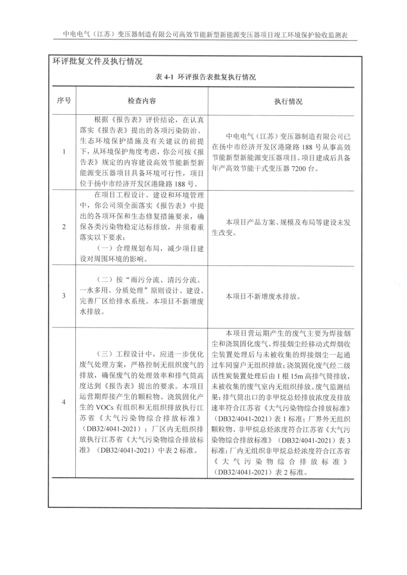 开云集团（中国）有限公司官网（江苏）开云集团（中国）有限公司官网制造有限公司验收监测报告表_14.png